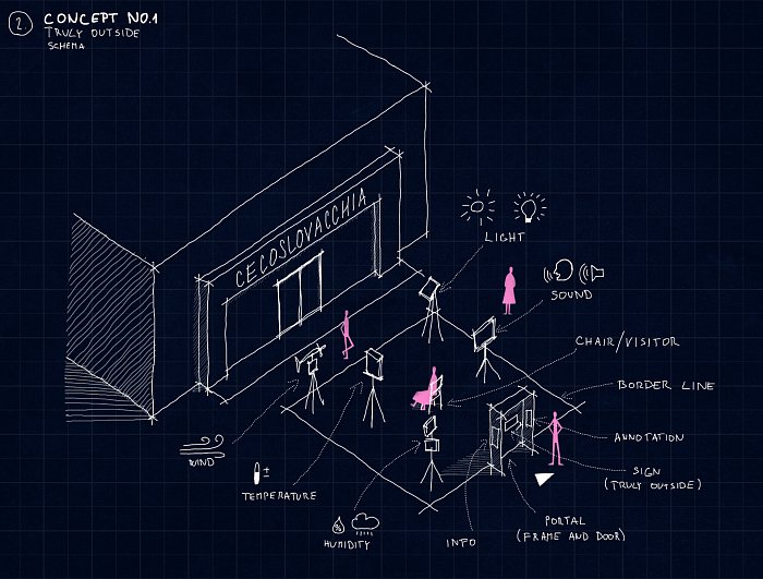 Czech pavillion for architecture Biennale 2023