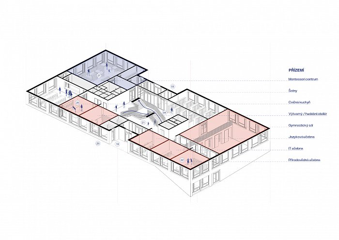 Primary school via Montessori