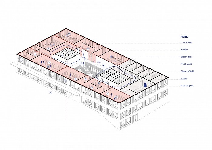 Primary school via Montessori